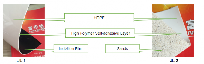 Construction Waterproofing Project Self Adhesive HDPE Waterproofing Membrane with Granules Glue 0