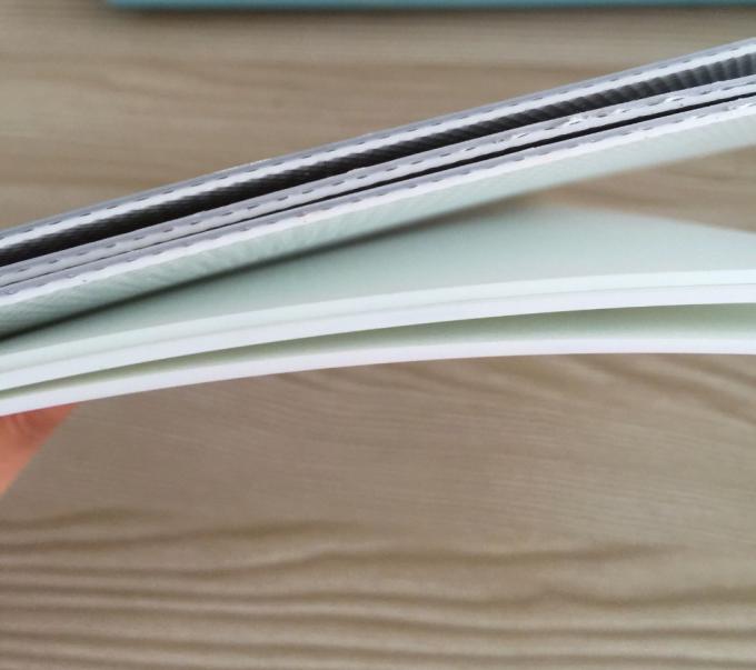 1m-2.1m Width Customized Embossed TPO Waterproofing Membrane for Synthetic Roof Underlayment Durable and Long-Lasting 4