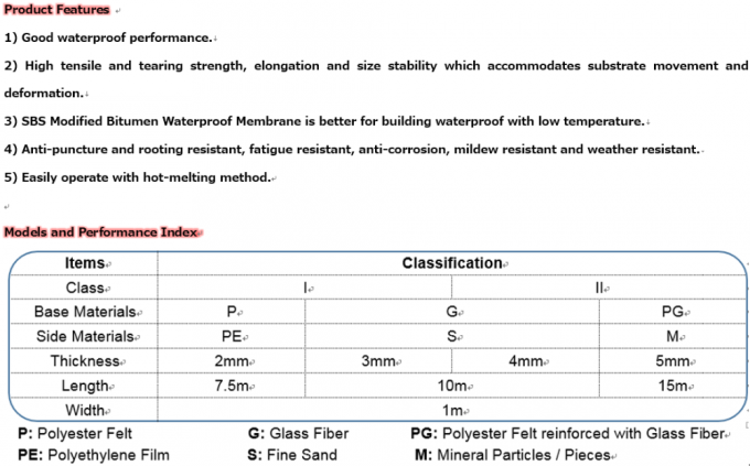 5mm Thickness Modified Asphalt Tar SBS APP Waterproof Membrane for Road and Bridge Construction 6