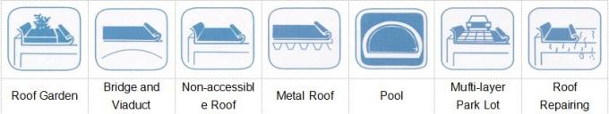 1M Width Flexible Modified Bitumen Polyester Mat Waterproofing Membrane for Durable Waterproofing Solutions 9