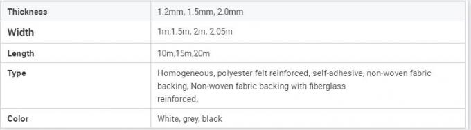 1.0mm/1.2mm/1.5mm/1.8mm/2.0mm TPO The Ultimate Roofing Solution for Your Customer Requirements 1