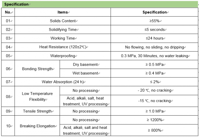 Drying Time Outside Drying ≤12 hours Weifang Spraying Rubber Waterproof Coating/liquid Rubber Bitumen for Waterproof Membrane 0