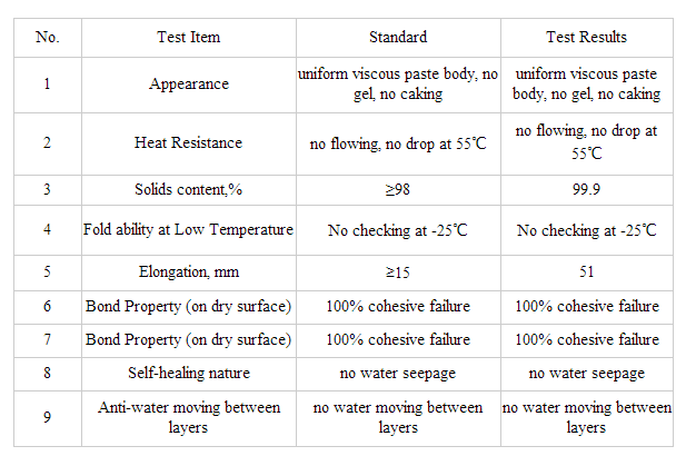 Non-Curable Rubber Modified Asphalt Coating for Waterproofing and Other Waterproofing Materials in Chinese Design Style 7