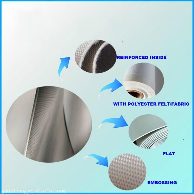 1.5mm PVC Roofing Rolls for Waterproofing Membrane in Basements and Garbage Areas 7