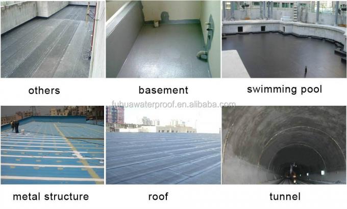Customized Dark Blue 60 Mil 1.5mm Pvc Pool Liners for Swimming Pool 16