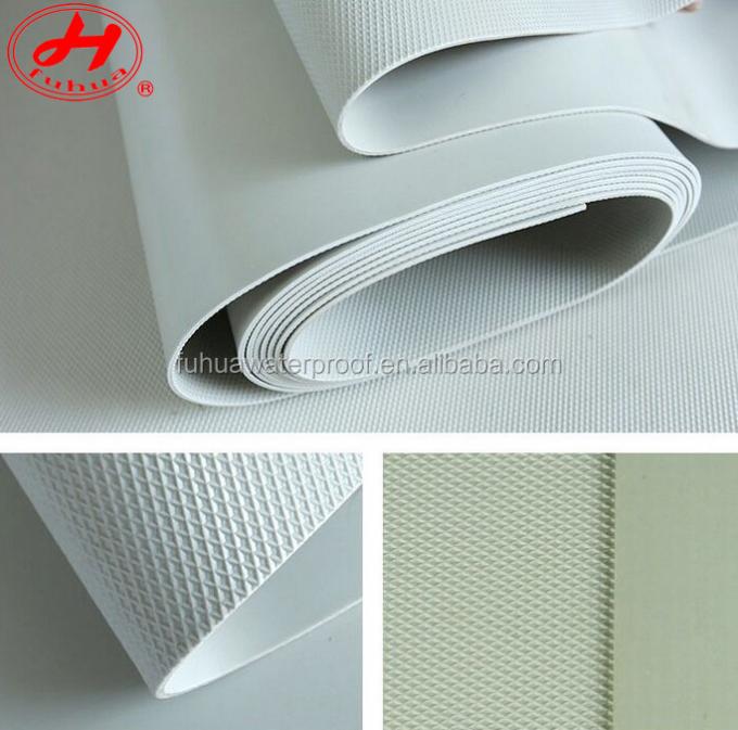 Waterproof Projects Customized Double Color Uv Resistance PVC Membrane Pvc Foil for Pvc Pond Liner 2.05m/2.0m/1.0m Width 5