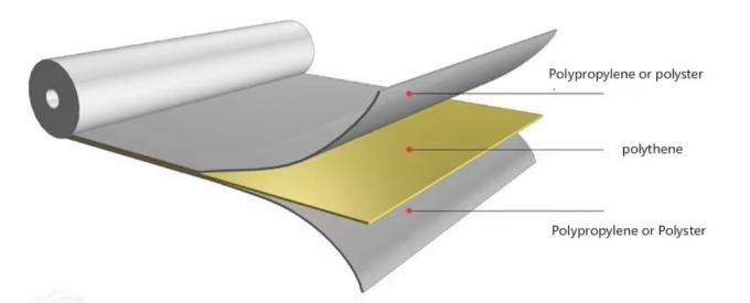 Small Rolls Option PP PE PP Polypropylene Fiber Composite Waterproof Membrane for Washroom 5m Length 1