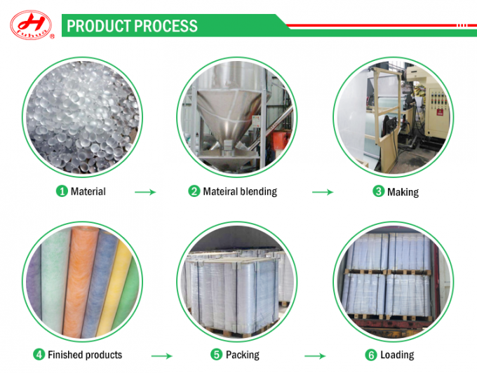 Small Rolls Option PP PE PP Polypropylene Fiber Composite Waterproof Membrane for Washroom 5m Length 13
