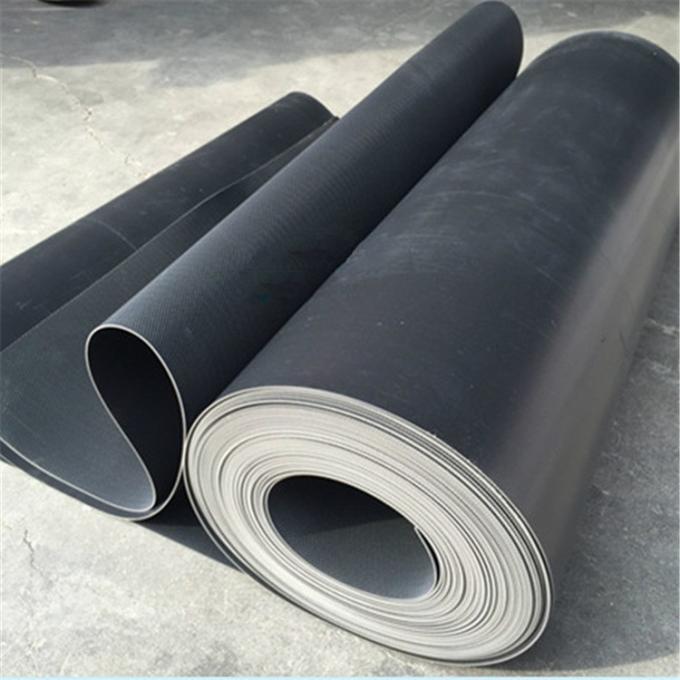 8m Wide Custom Coiled EPDM Membrane for Waterproofing Roof and Pond Projects Customized 6