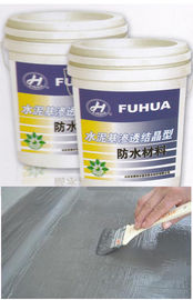 Cement Based Waterproof Coating – Penetrating & Crystalling