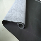 1.2/1.5/2mm thickness EPDM Waterproofing Membrane, Building material High quality EPDM waterproof membrane made in China