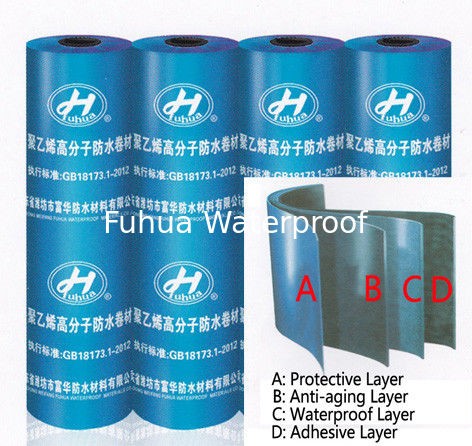 Polyethylene polypropylene fiber waterproof membrane